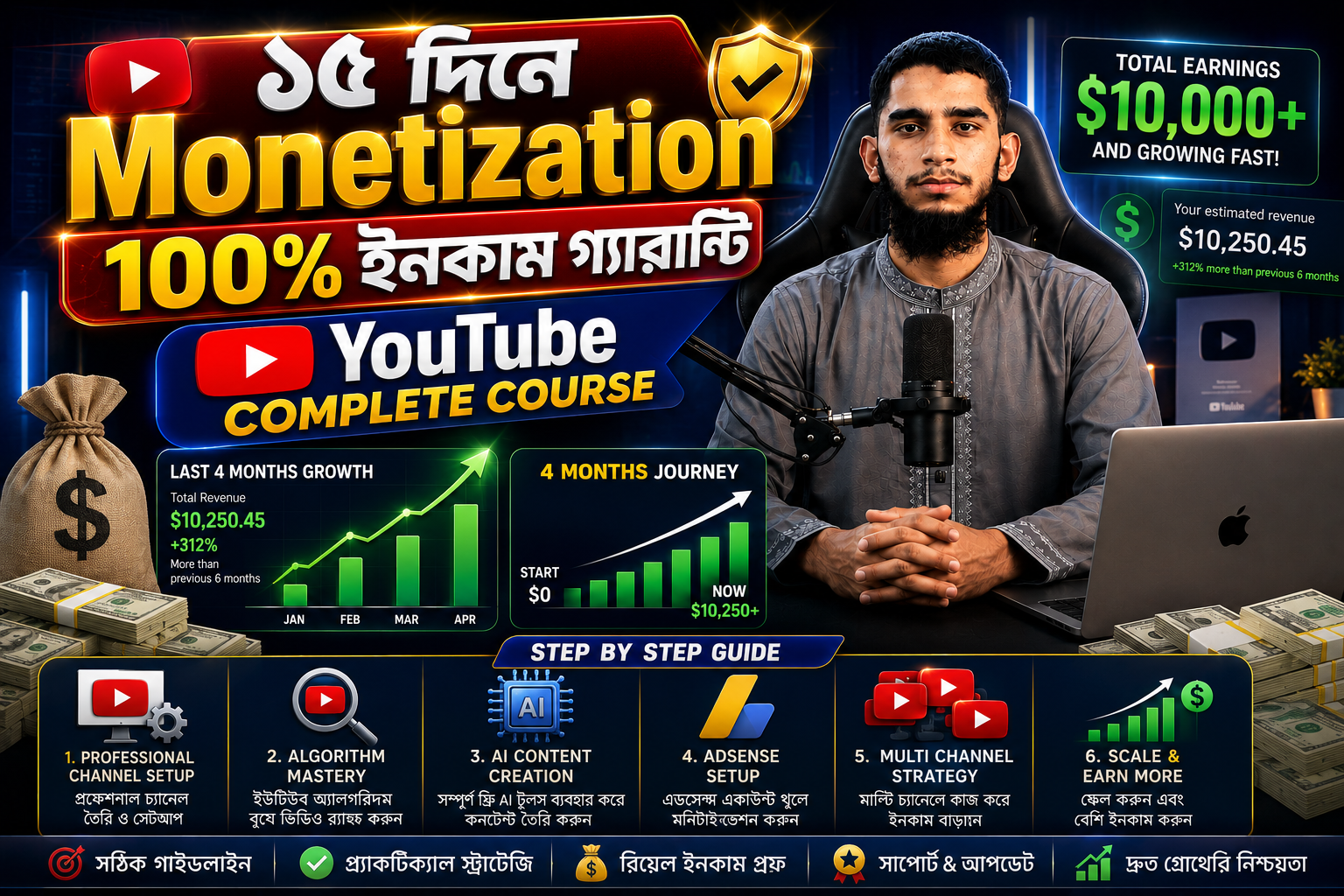 15 দিনে Monetization 100% ইনকাম গ্যারান্টি